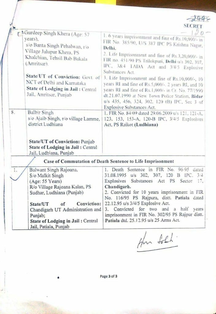 Ministry of Home Affairs Letter commuting Rajoana's death sentence 