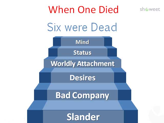 Graphic of The Strange Dead Count of Bhagat Kabir
