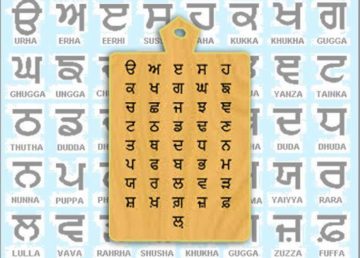Punjabi language