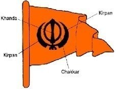 Explaining the Khanda