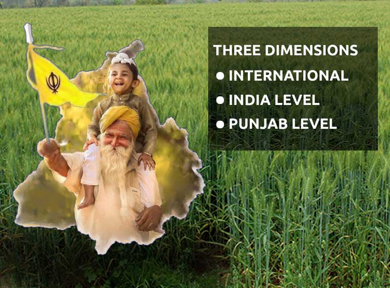 3 Dimensions of Farm Policy