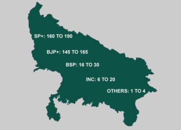 WSN UP Elections Image